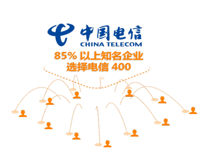 85%以上的知名企業(yè)選擇典型400電話